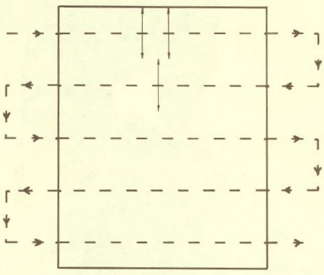 Creeping line search
