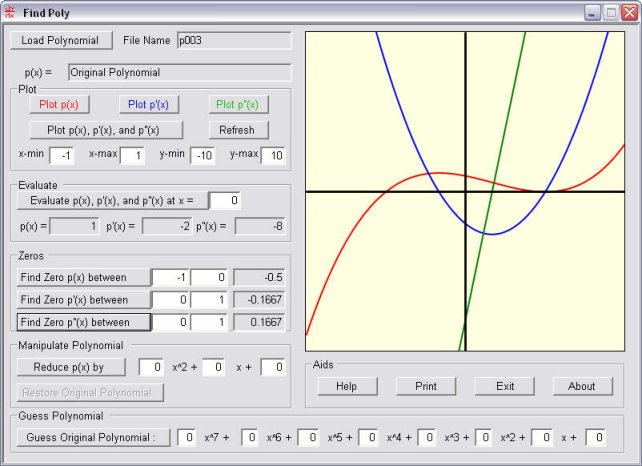 Poly Theory Math Find Poly