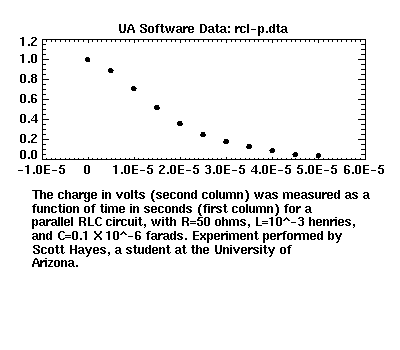 [image of rcl-p.dta]