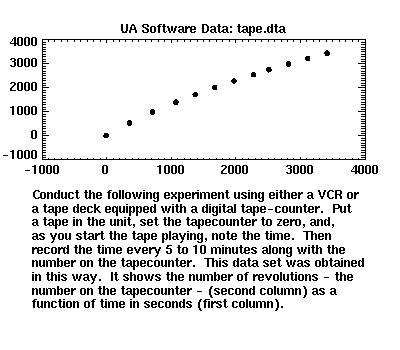 [image of tape.dta]