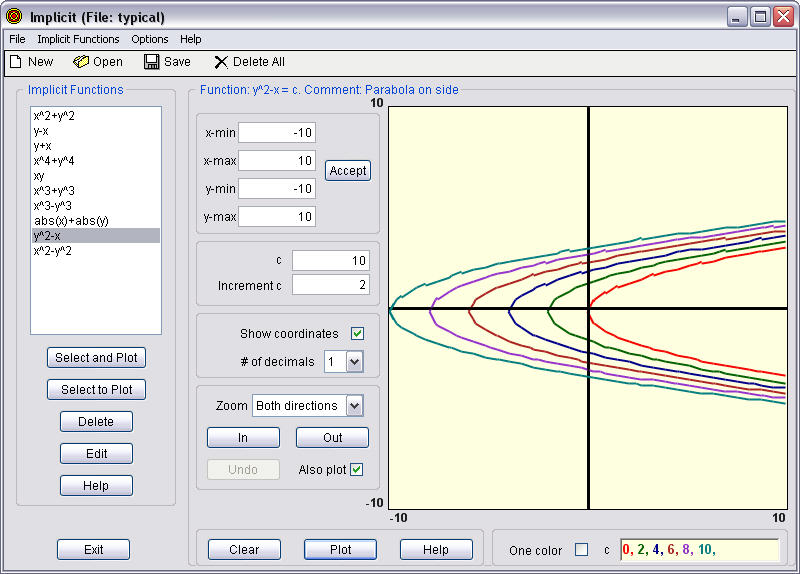 Implicit