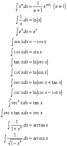 Table