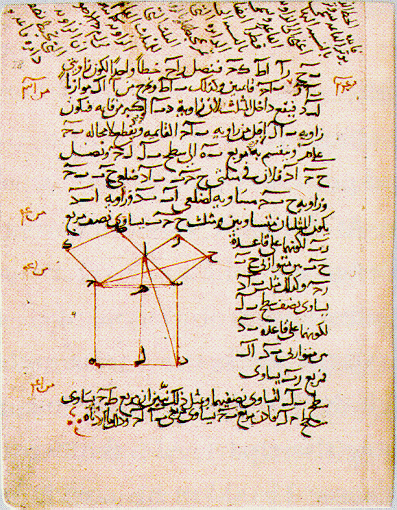 Nasr al-Din al-Tusi