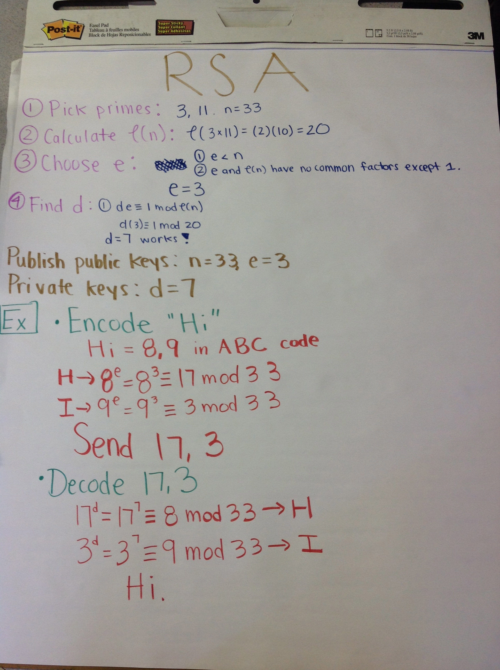 Photo 5