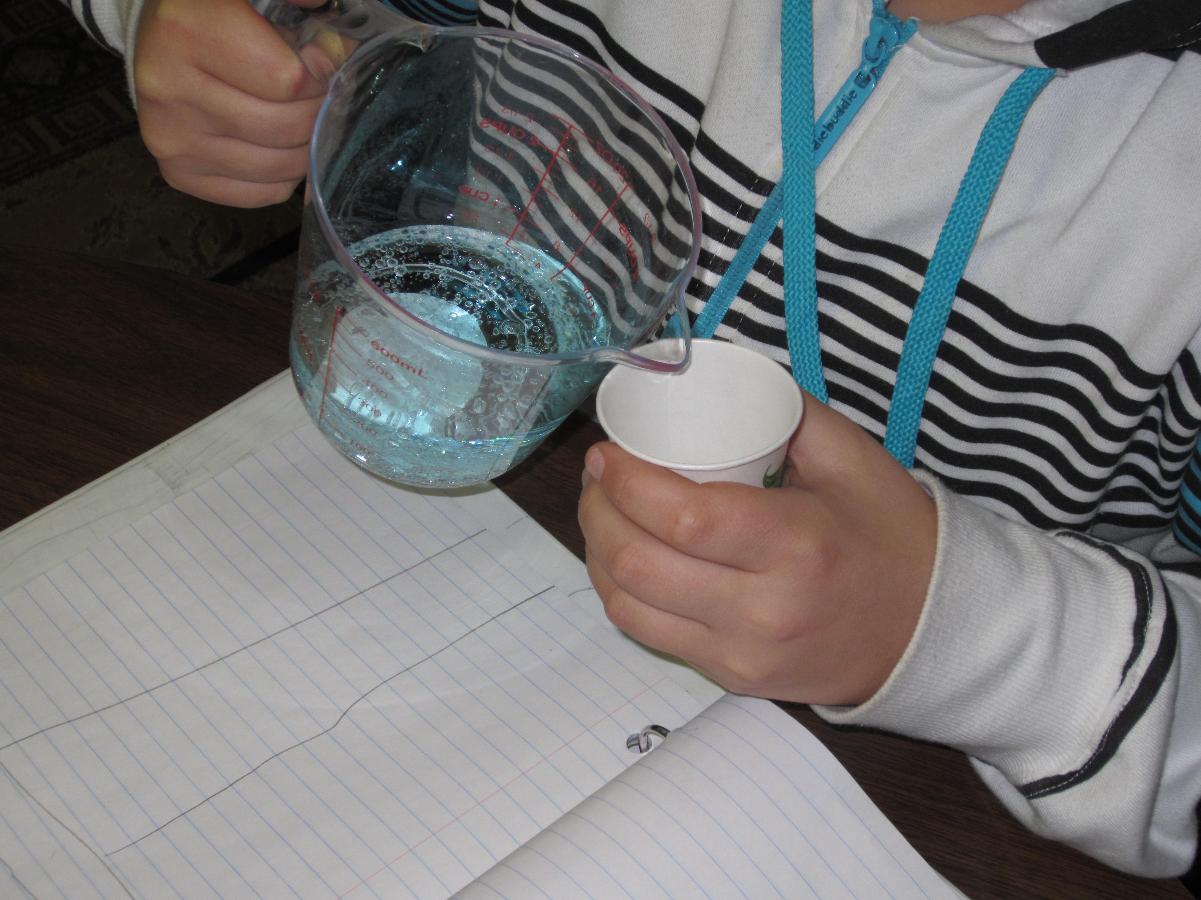 Soda activity