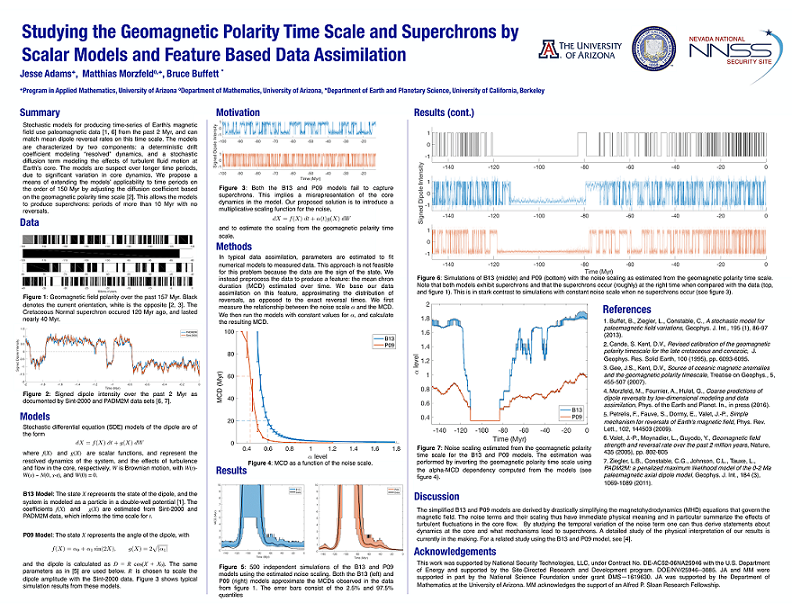 Studying the Geomagnetic Polarity Time Scaleand Superchrons by Scalar Models and Feature Based Data Assimilation