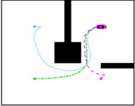 Optimal navigation and planning / Christian Parkinson