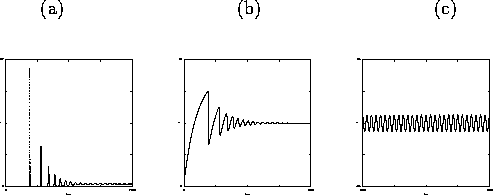 figure94