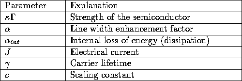 tabular23