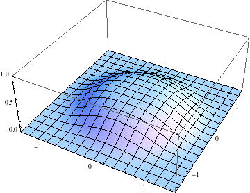 Tiling Image