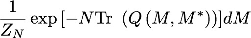 Meausre on matrices