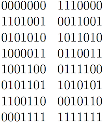 Codewords