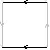 Klein Bottle Pattern
